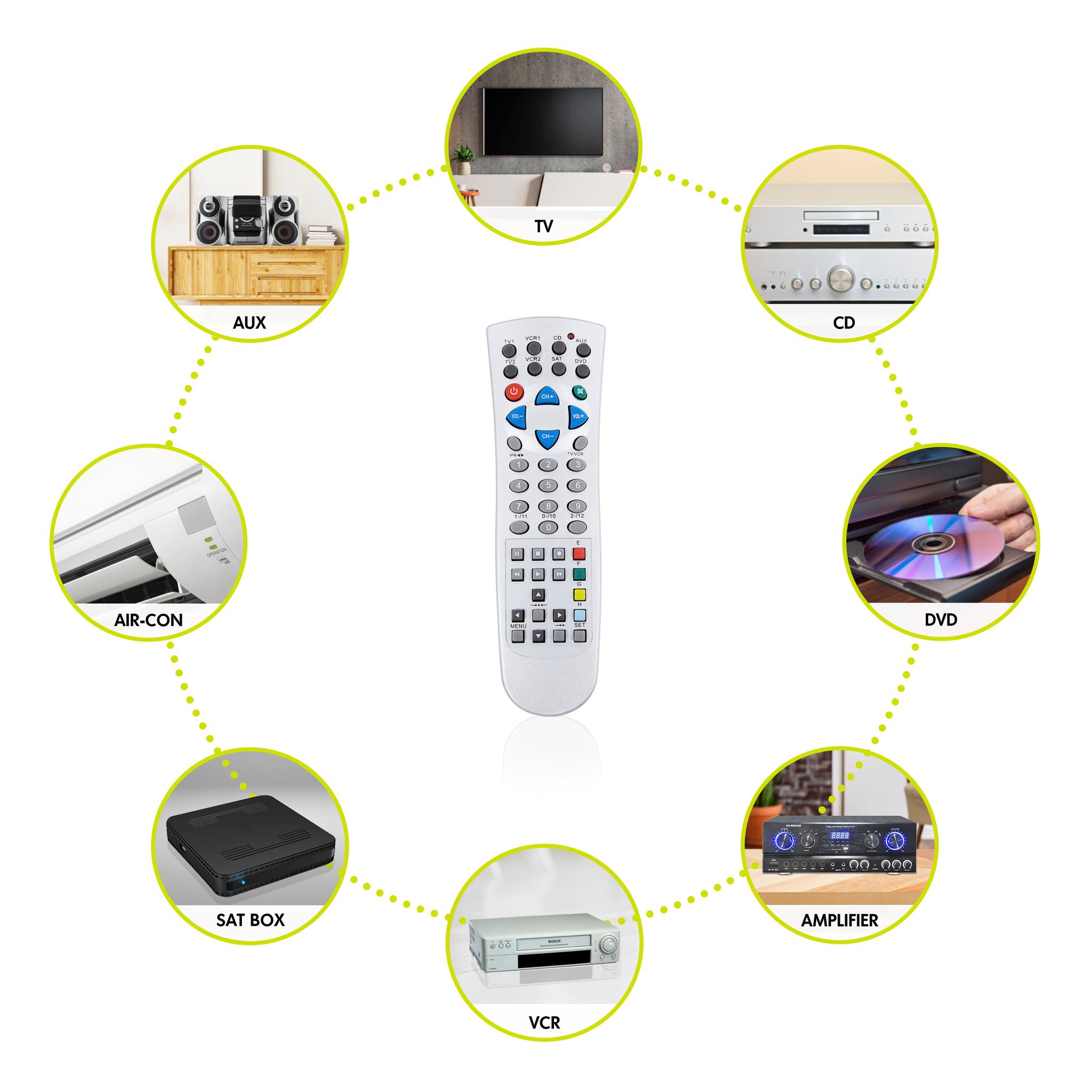 8 in 1 Universal Remote